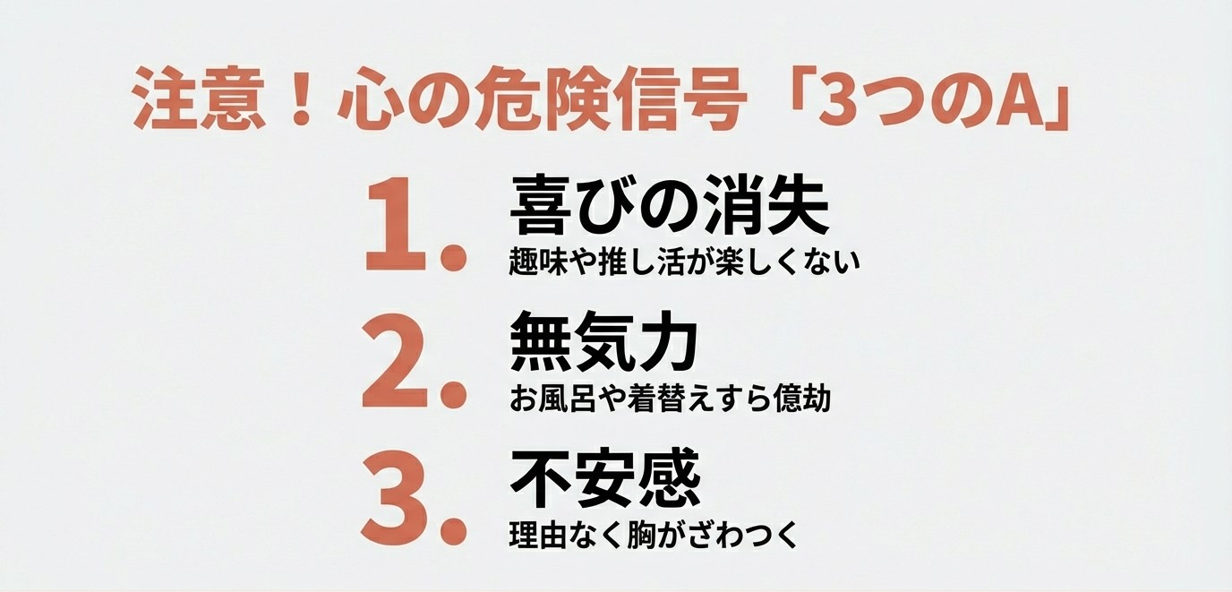 うつ病の危険信号「3つのA」（喜びの消失・無気力・不安感）チェックリスト